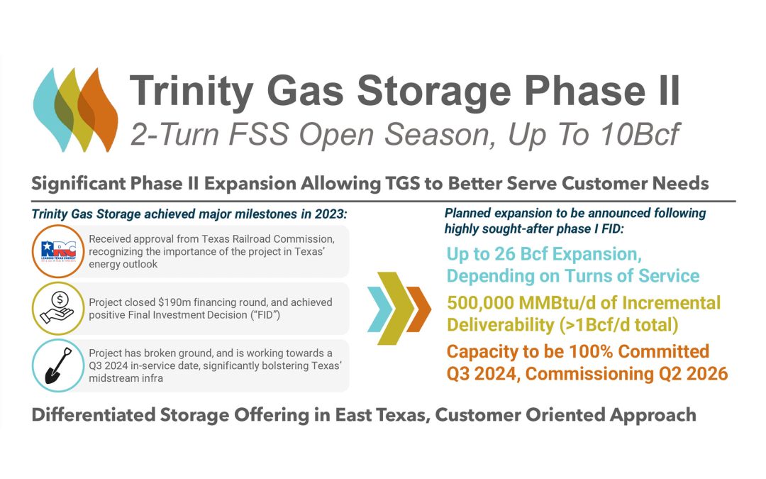 Trinity Gas Storage Phase II Open Season